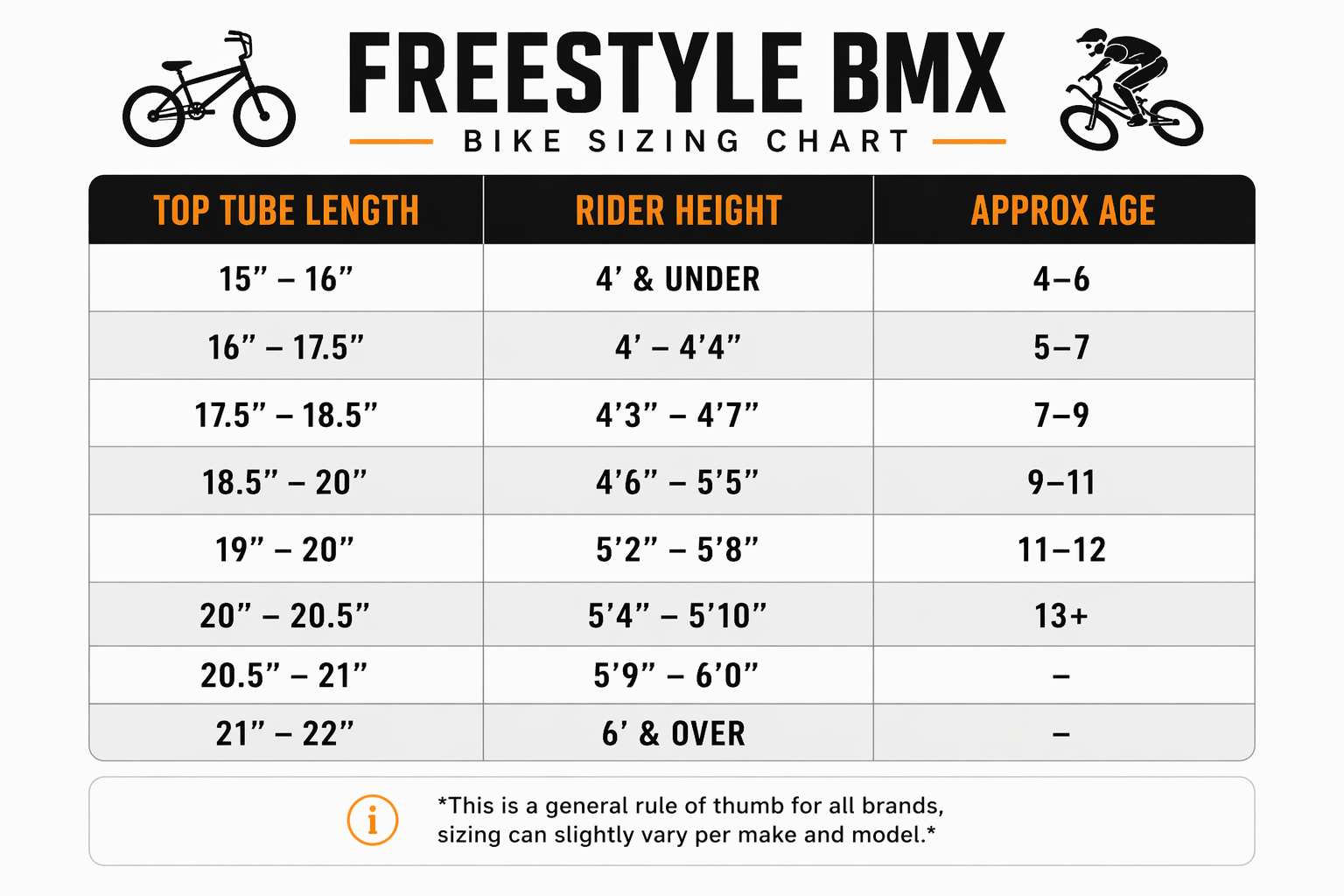 Eastern Bikes Element BMX Bike